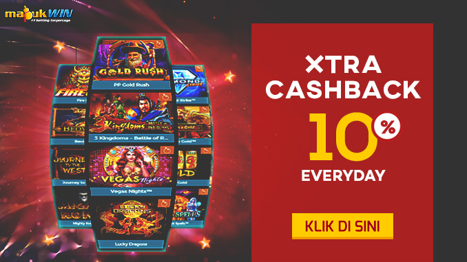 Mabukwin Situs Judi Slot Online Terpercaya 2021